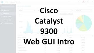 Intro to Cisco Catalyst 9300 Web GUI [upl. by Htez412]