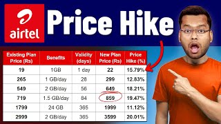 Airtel Price Hike  Airtel 5G Unlimited Data Plan from 3rd July 2024  Airtel New Recharge Plan 2024 [upl. by Baum]