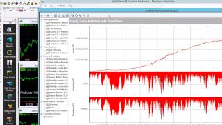 MultiCharts Portfolio Backtester [upl. by Juliane360]