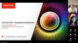 Lets talk flow  Fluorophores Bright is not always better Part 1 Assigning Fluorophores [upl. by Kciredohr671]