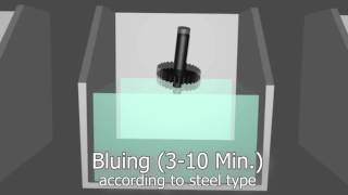 Cold bluing – Steel blackening – How to use Tifoo Black Devil  burnishing steel [upl. by Nanon]