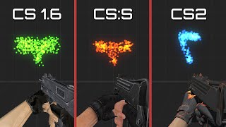 Spray Patterns in CounterStrike [upl. by Idid]