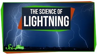 Sprites Jets and Glowing Balls The Science of Lightning [upl. by Oznol]