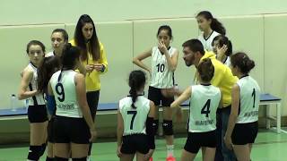 ANKARA PERFORMANS – ODTU 1Set Küçük Kızlar Voleybol 311217Ankara [upl. by Moorefield818]