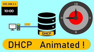 DHCP Explained with Animation [upl. by Alake713]