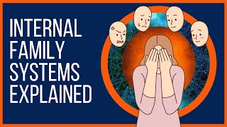 What is Internal Family Systems Therapy IFS Explained [upl. by Zobe161]