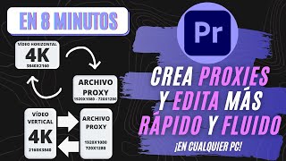 Cómo CREAR PROXIES  PROXYS 2024  Adobe Premiere Pro Tutorial [upl. by Narib]