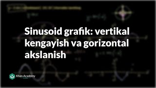 Sinusoid grafikning oʻzgarishi vertikal kengayish va gorizontal akslanish  Trigonometriya [upl. by Wiebmer274]