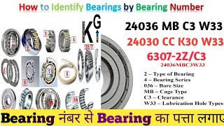 How to identify bearings by bearing numbers Bearing Number Details [upl. by Wildermuth]