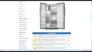 Samsung RS261MDRS Refrigerator Review  Updated [upl. by Naujd952]