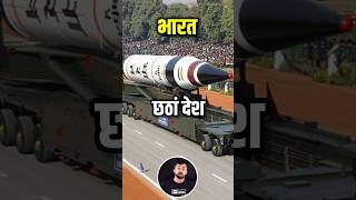 Pokhran Nuclear Test India shorts gk gkinhindi gkfacts india parmanubomb [upl. by Noryv812]