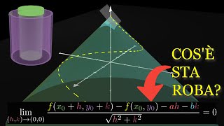 La Differenziabilità NON è il Piano Tangente Analisi della sua Formula [upl. by Orbadiah693]