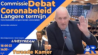 Terugkijken Langere termijn Coronabeleid  Commissiedebat VWS Tweede Kamer 16 juni 2022 [upl. by Levitan17]