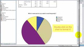 Data Analysis in SPSS Made Easy [upl. by Archle]