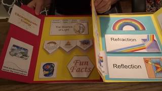 How To Make a Lapbook A Journey Through Learning [upl. by Asle]