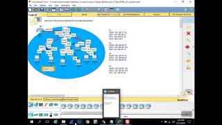 Configuring EIGRP for CCNA 200125 Exam Preparation [upl. by Tedi367]