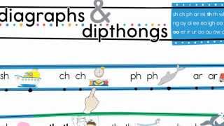 Phonics Chant 3  Digraphs  Diphthongs  Long Vowels  ELF Learning [upl. by Seiuqram544]