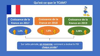 Tout comprendre au taux de croissance annuel moyen [upl. by Sparky]