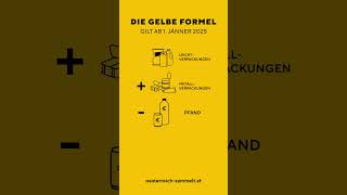 Die Gelbe Formel [upl. by Yleme826]