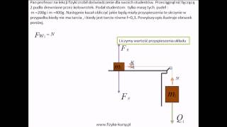 dynamika 1 poziom rozszerzony wwwfizykakursypl [upl. by Cyprio545]
