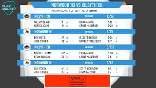 Norwood 1XI v Kilsyth 1XI [upl. by Bromley739]