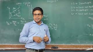 Thermal efficiency of Otto Cycle EngineeringinBangla [upl. by Ainivad]