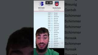 Heidenheim wird Deutscher Meister 🧢 [upl. by Htedirem12]