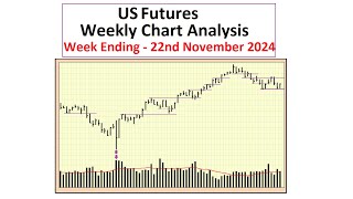 US Futures  Weekly Chart Analysis  22nd November 2024 [upl. by Analaf]