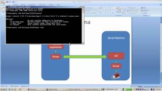 Sentinel Support  How to troubleshoot communication error and net key for HASP4 [upl. by Ettevahs640]