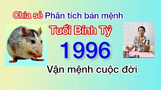 Phân tích bản mệnh Tuổi Tý sinh 1996  Vận mệnh cuộc đời Các bạn bấm đăng ký kênh ủng hộ mình nhé [upl. by Connelley384]