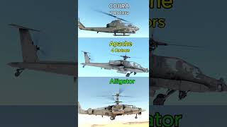 How many helicopter ROTOR Blades [upl. by Ansev]