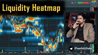 Liquidation Heatmaps 🗺️  Trading Strategy  Liquidity Heatmap Strategy  Liquidation Map [upl. by Bekki]