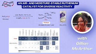 An Air and Moisturestable Ruthenium Catalyst for Diverse Reactivity with Gillian McArthur [upl. by Akeimat]