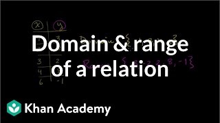 Domain and range of a relation  Functions and their graphs  Algebra II  Khan Academy [upl. by Oribelle]