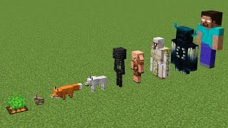 minecraft food chain [upl. by Seavey]