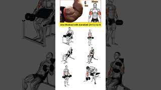 The Ultimate Dumbbell Arm Workout Library [upl. by Griffin]