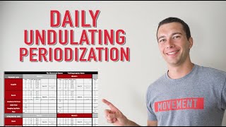 Daily Undulating Periodization Program  DUP Program Review  Linear vs Undulating Periodization [upl. by Klotz]