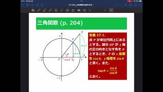 三角関数の基本公式 [upl. by Rajiv651]