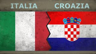 ITALIA vs CROAZIA ✪ Potenza militare ✪ Confronto ✪ 2018 [upl. by Asilenna]