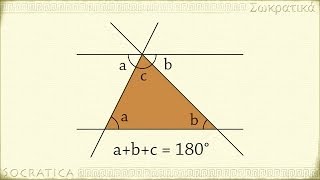 Geometry Sum of the angles in a triangle a oneminute proof [upl. by Gehlbach63]