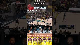 Minnesota Timberwolves vs Los Angeles Lakers MATCHUP20242025 [upl. by Quarta860]