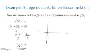 Lineære funktioner og nulpunkter [upl. by Camile]