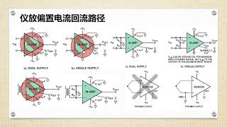 C偏置电流12问题九 回流路径和Floating源 [upl. by Cazzie]