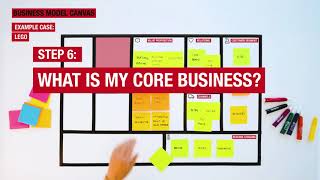 Design and innovation tool the Business Model Canvas how does it work eg LEGO [upl. by Onidranreb]