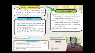 Terminale spécialité maths synthèse du chapitre Géométrie vectorielle [upl. by Sparrow]