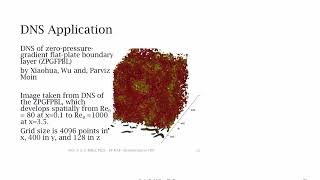 NavierStokes Equations  Introduction  Some CFD Pretty Pictures [upl. by Edwards]