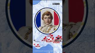 All Napoleons battles in 60 seconds [upl. by Adnaluoy]