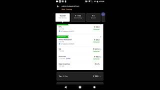 swiggy delivery boy one day earning swiggydeliveryboyearning swiggy swiggydeliveryboy [upl. by Yntrok]