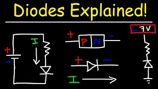 What Is a Diode [upl. by Prescott23]