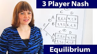 Nash Equilibrium with 3 Players [upl. by Reinert]